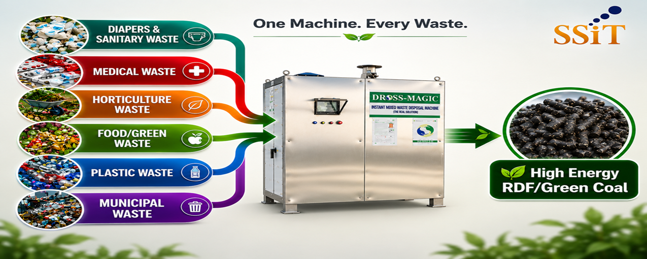 Dross Magic handles all waste streams